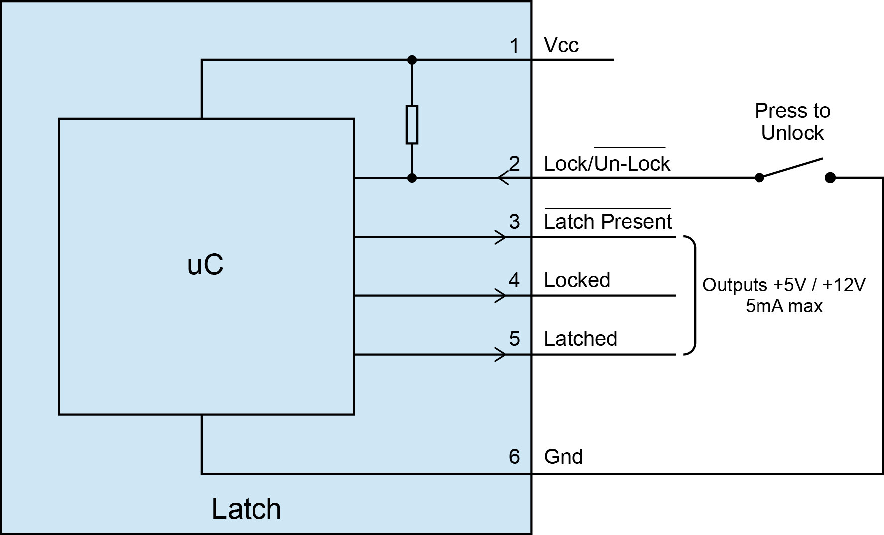 Electronic Latch Lock 3792 & 3793 EuroLocks Netherlands