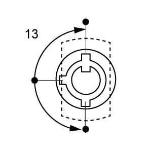 RPT Lock Movements | Radial Pin Tumbler Lock Movements