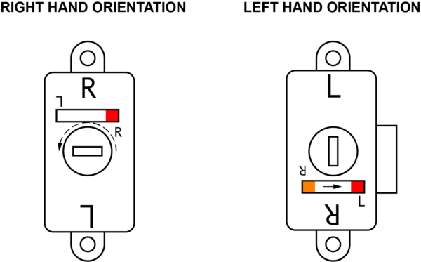 Method of Operation Switchable Espagnolet Lock 4102